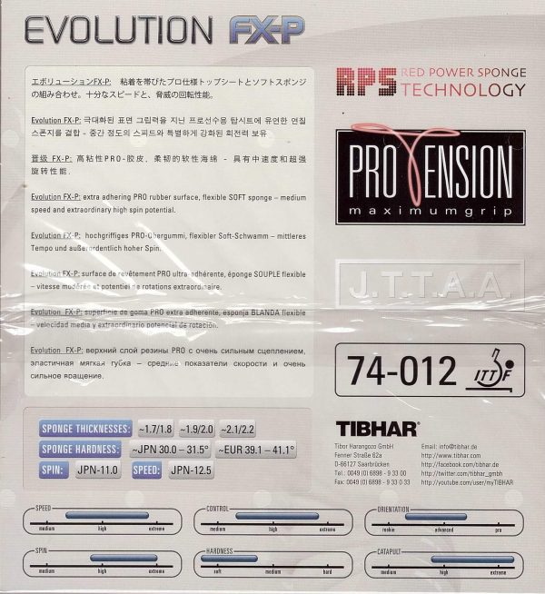 tibhar_evolution_fx-p-caracteristicas