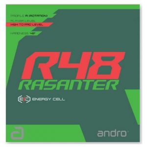 andro-rasanter-r48