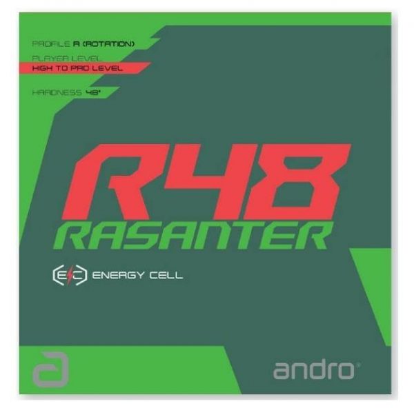 andro-rasanter-r48